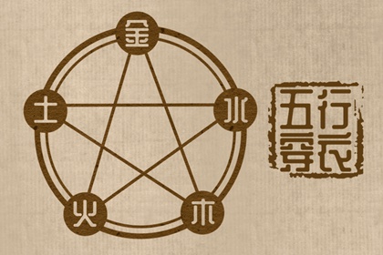 农历新年 农历几号今天 农历干支日历 今天农历是多少 旧农历查询 今天农历是几号