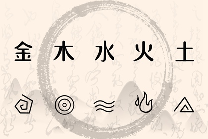 元亨紫微排盘|胎元命宫八字排盘|斗数免费排盘|紫微命盘八字排盘|命盘夫妻宫变动